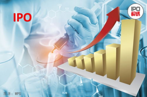 財(cái)華盤(pán)點(diǎn) 2021年港股生物科技ipo生態(tài)圈更加多樣,2022年翹首以盼