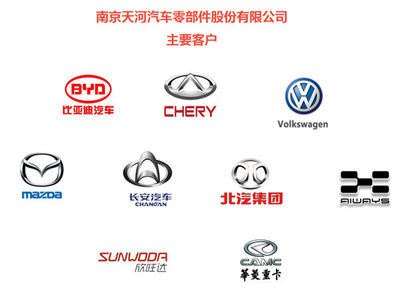 動態(tài)丨汽車沖焊件領域國產(chǎn)佼佼者南京天河汽車零部件股份啟動“供應鏈系統(tǒng)管理升級”咨詢項目