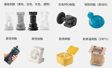 國產(chǎn)Form 3系列3D打印機(jī)實(shí)力解析 性能、材料與市場競爭力